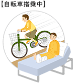 ���]�ԓ��撆