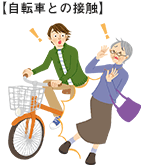 ���]�ԂƂ̐ڐG